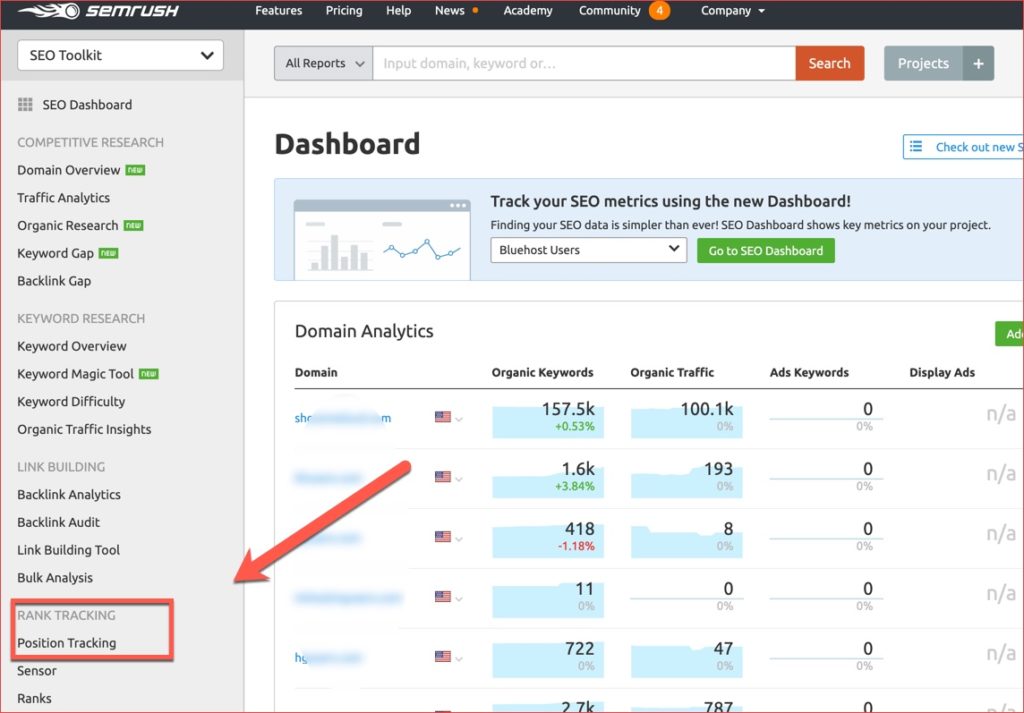 SEMRush帐户