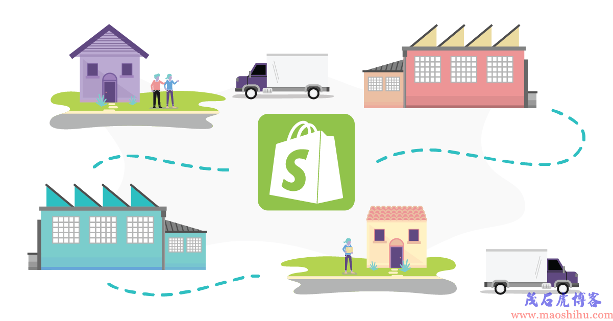 Shopify