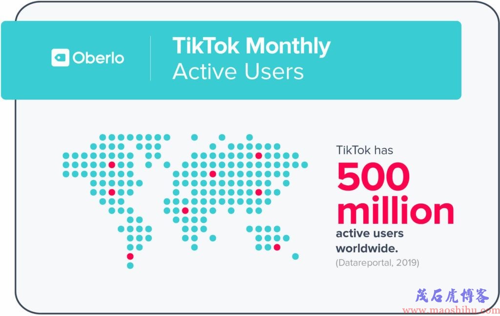 tiktok全球用户量