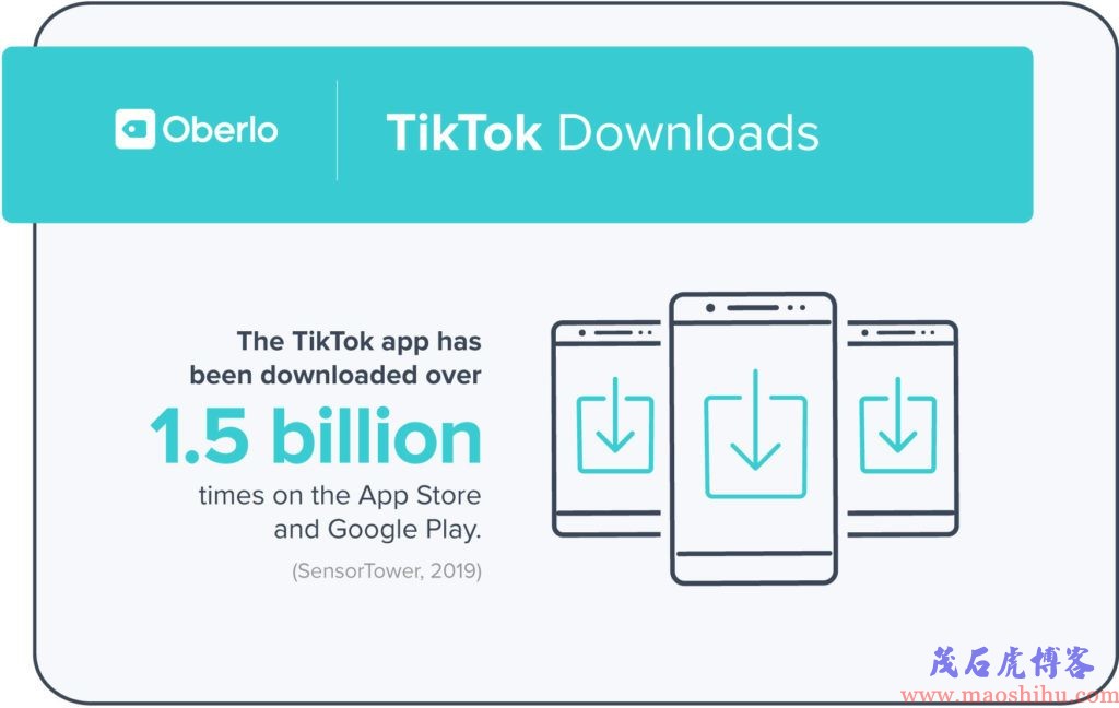 tiktok下载量排名