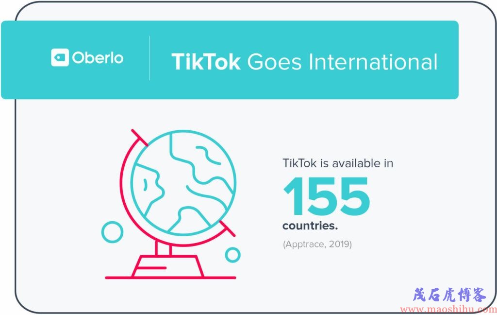 TikTok可在哪些国家使用