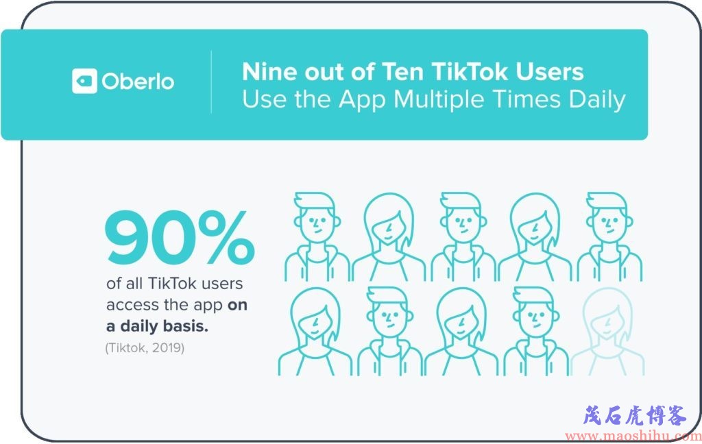 tiktok使用方法
