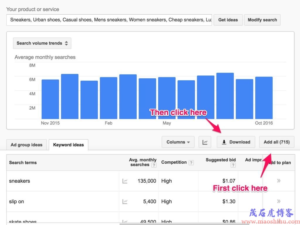 google adwords 网址