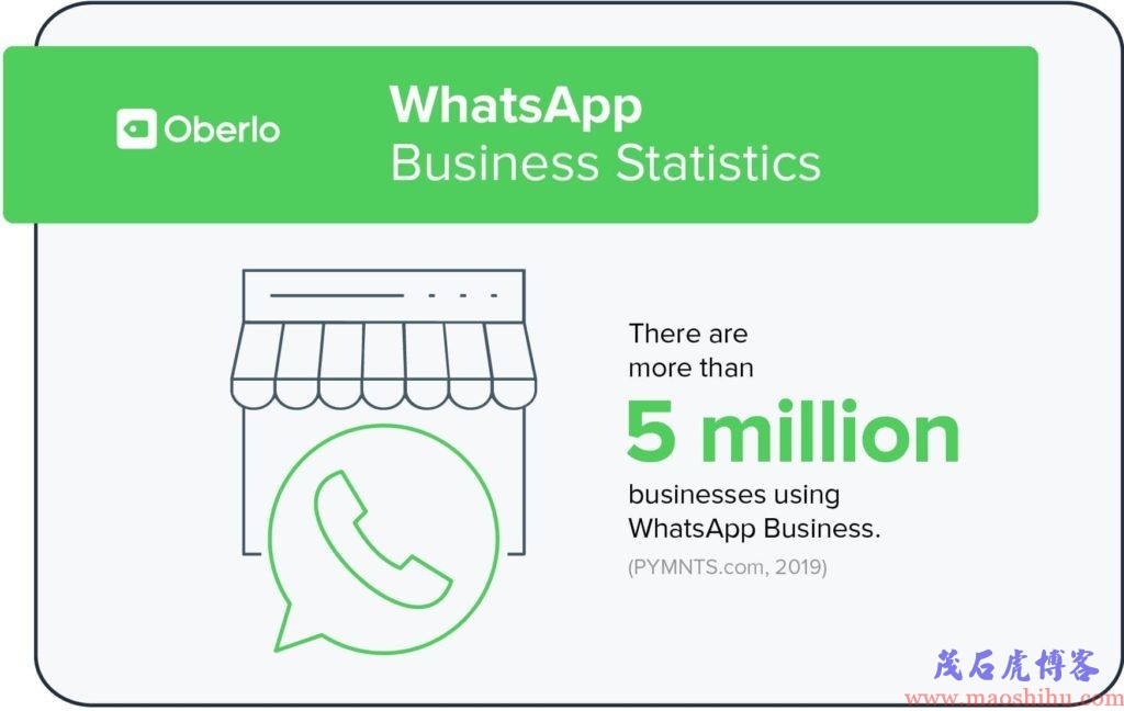 商业用户whatsapp怎么用