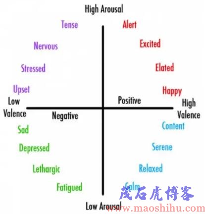 品牌推广策略