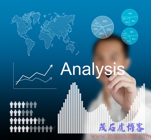 市场分析方法