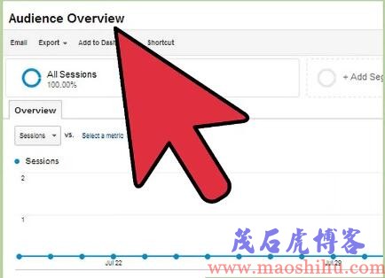 google analytics 怎么用