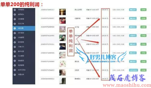 创业项目排行榜前十名