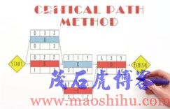 关键路径