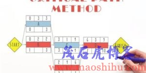 关键路径