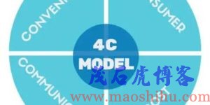 4c营销理论