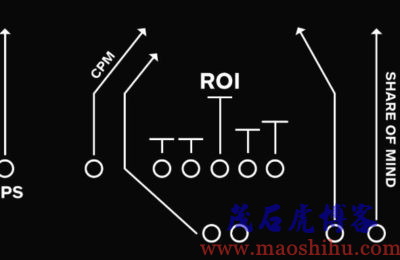 超级碗super bowl