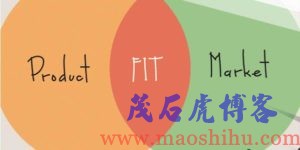 MVP是什么意思